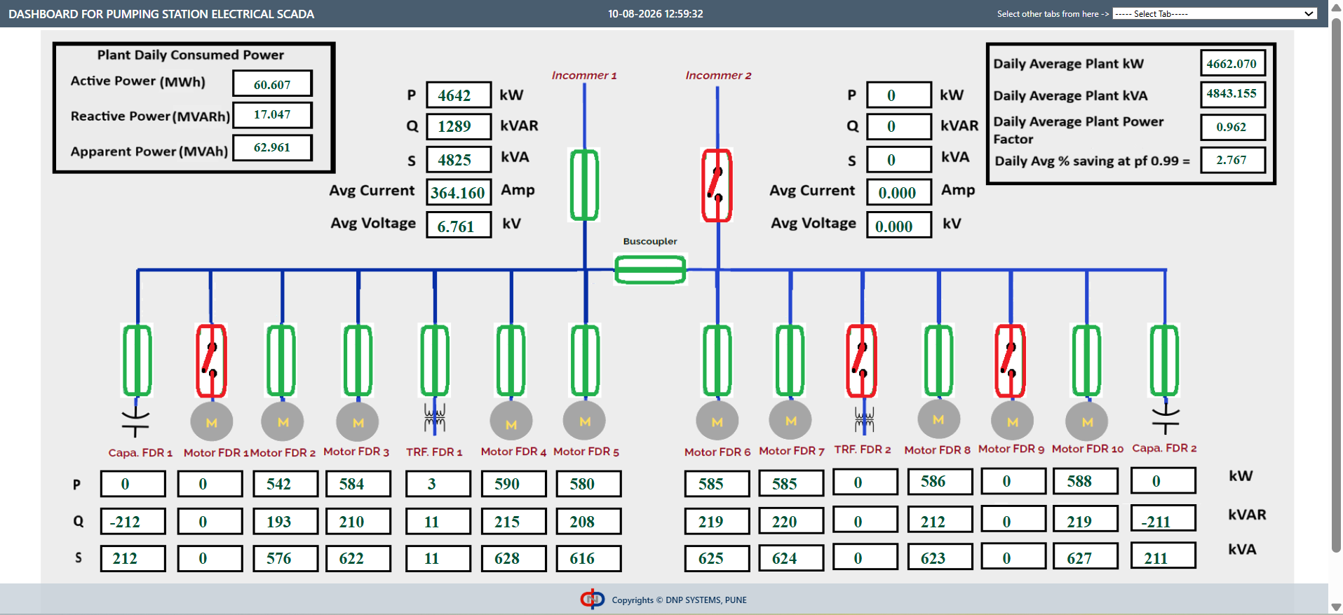 Enterprise Reporting Portal